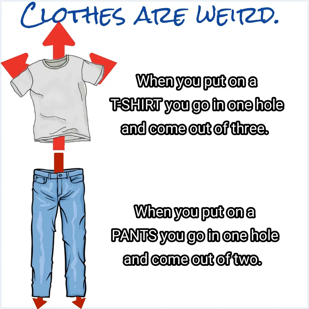 A cartoon drawing shows a gray t-shirt with red arrows pointing to its neckline and sleeve holes, and blue jeans with arrows…