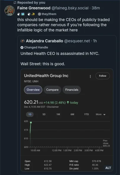 It's time for the guillotine!