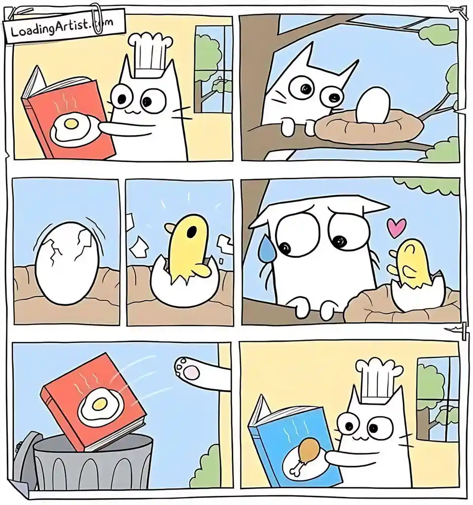 A six-panel comic strip shows a white cartoon cat chef reading a red cookbook with a fried egg on the cover. The cat spies…