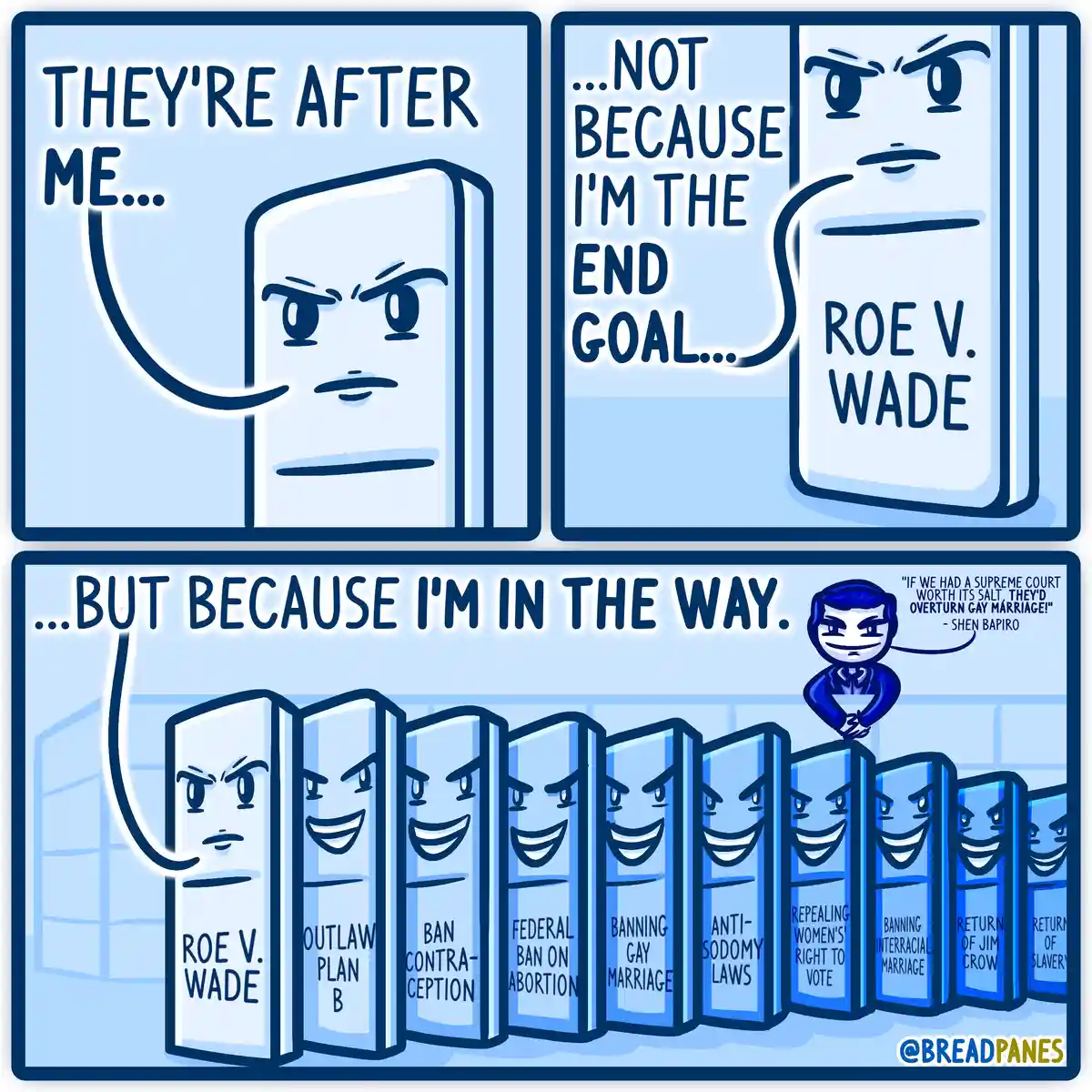 A three-panel comic strip features personified legal cases as books with faces. The first panel shows a book labeled 'ROE V…