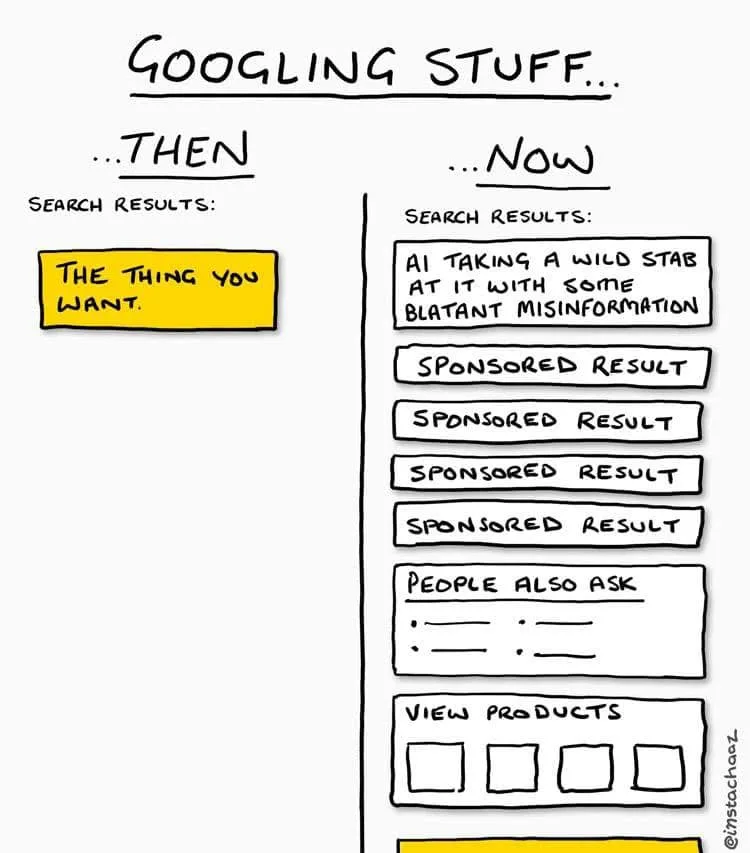 A hand-drawn comic comparing old and new Google search results. On the left, under 'THEN', a single yellow box labeled 'THE…