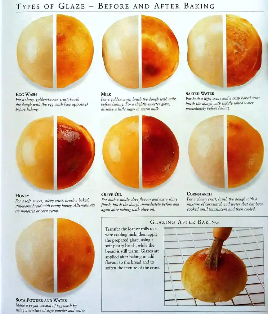 Check out this awesome baking tip I thought was worth sharing again!