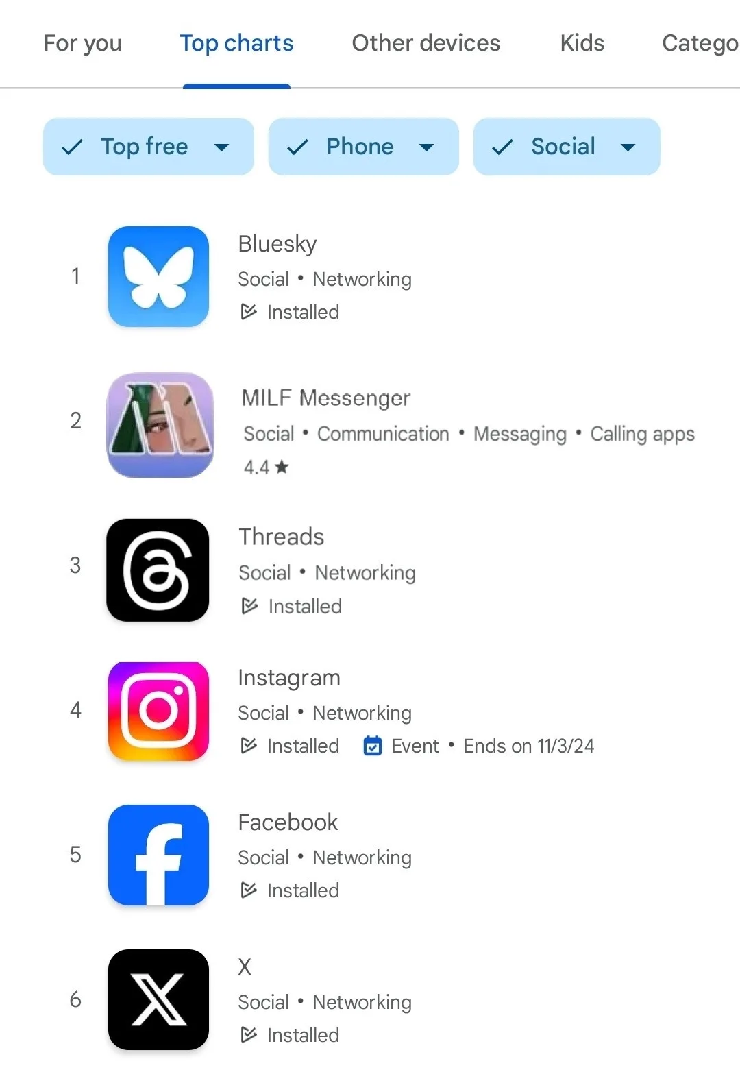 A screenshot of a mobile app store's 'Top charts' under 'Social' category shows Bluesky at #1, followed by MILF Messenger at…