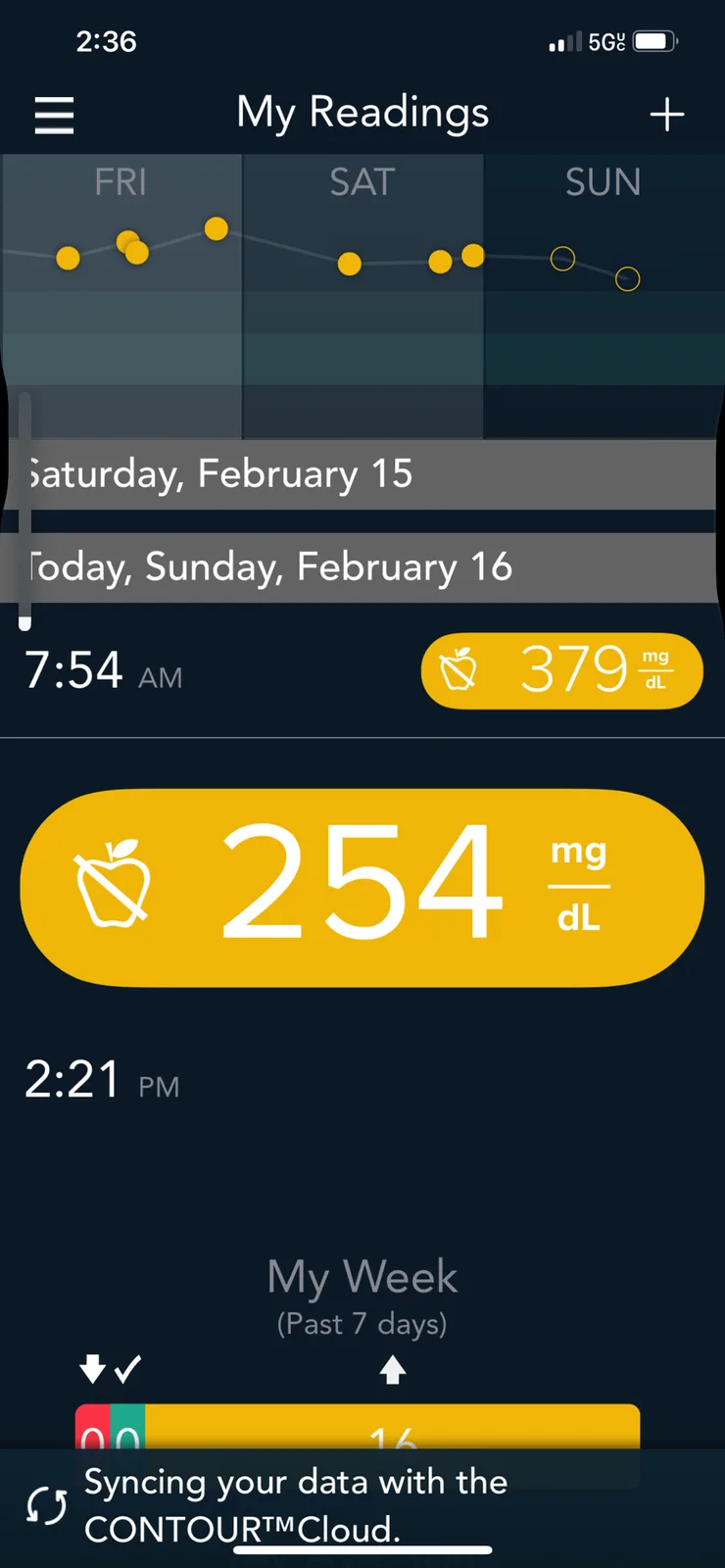 A screenshot of a diabetes monitoring app showing a blood sugar reading of 379 mg/dL at 7:54 AM on February 16, with a…