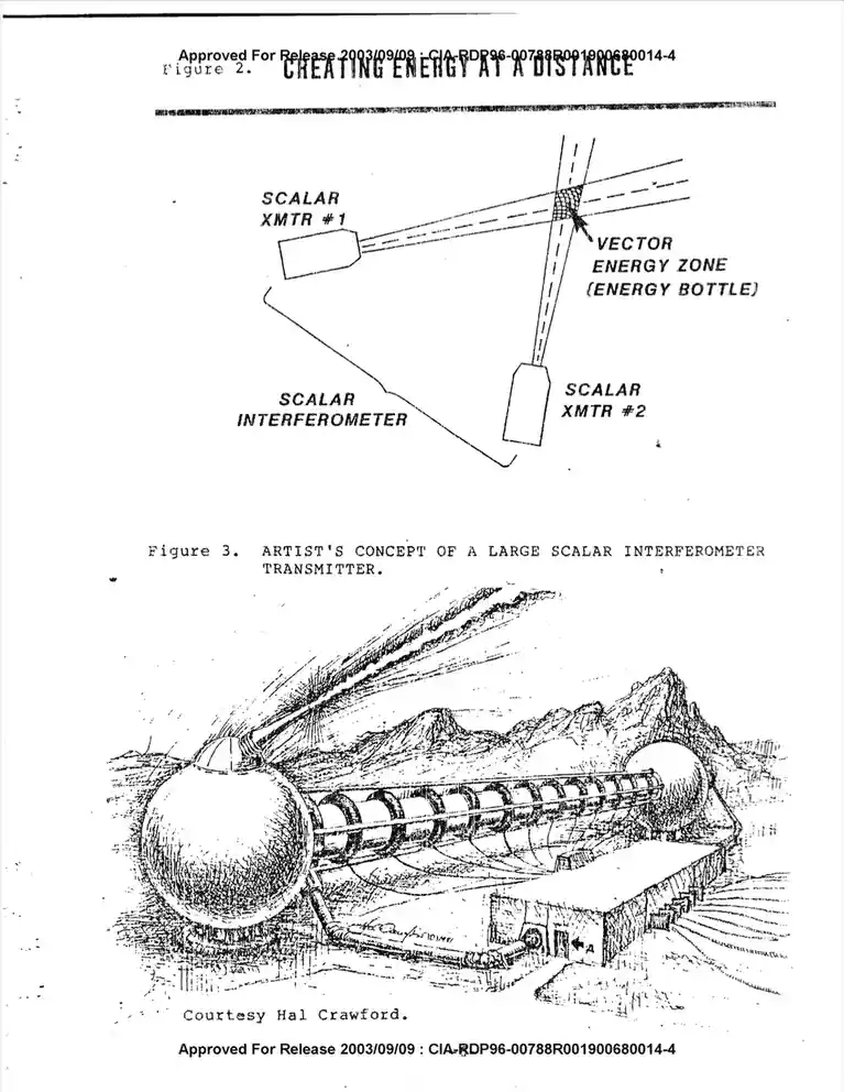 The image displays two black-and-white technical diagrams labeled 'Figure 2' and 'Figure 3'. Figure 2 is a schematic showing…