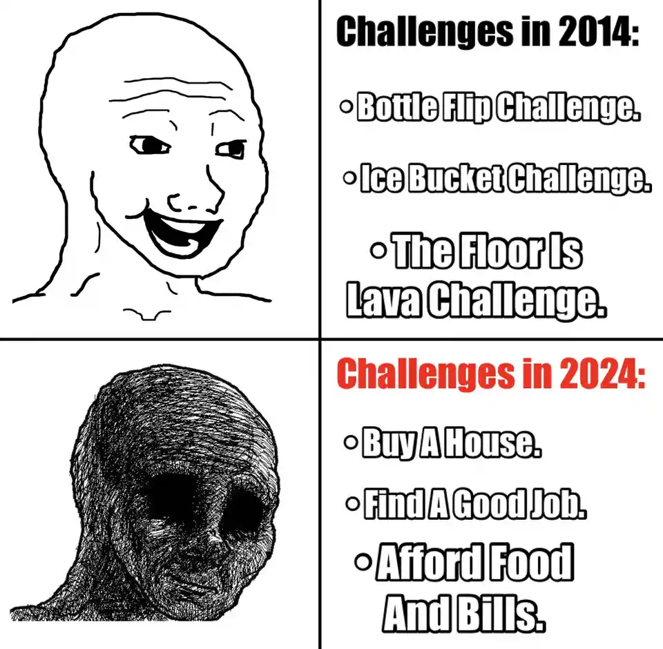 The image is a four-panel meme. Top left shows a simple line drawing of a smiling, bald man. Top right lists 'Challenges in…