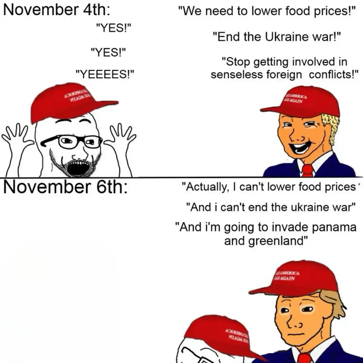 A two-panel meme shows a cartoon man in a red 'Make America Great Again' cap enthusiastically agreeing to popular policy…