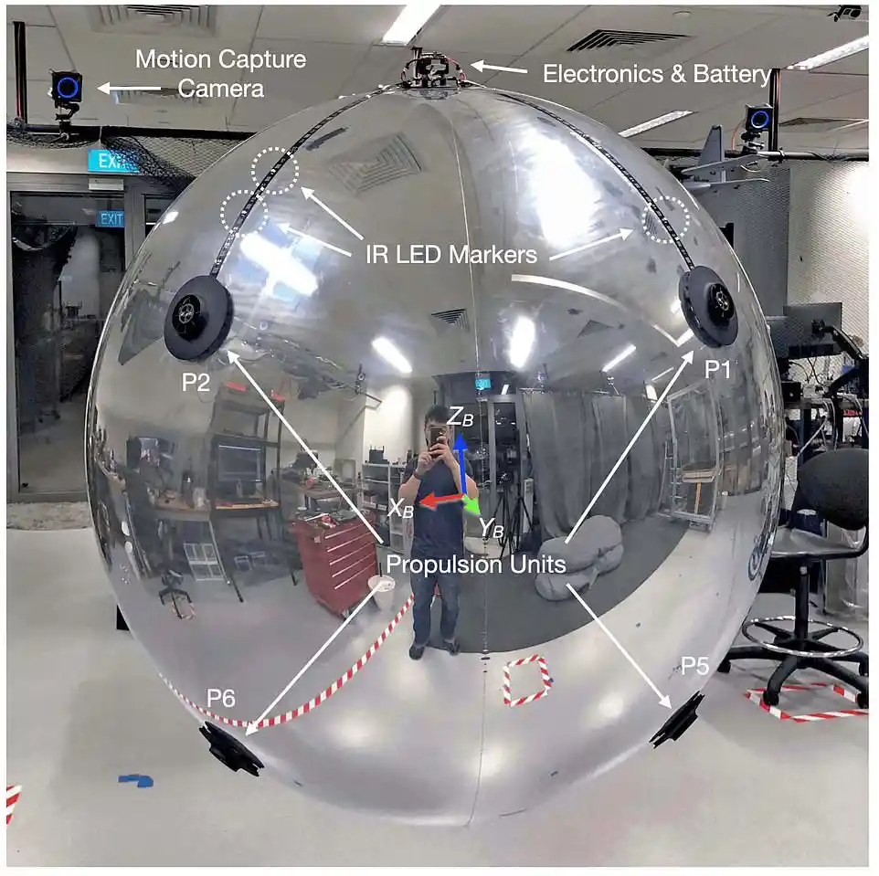 A large, reflective silver sphere with labeled components including motion capture cameras, ir led markers, propulsion…