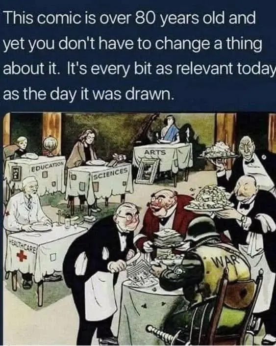 A vintage cartoon depicts a dining scene where personified industries like 'Healthcare', 'Education', 'Sciences', and 'Arts'…