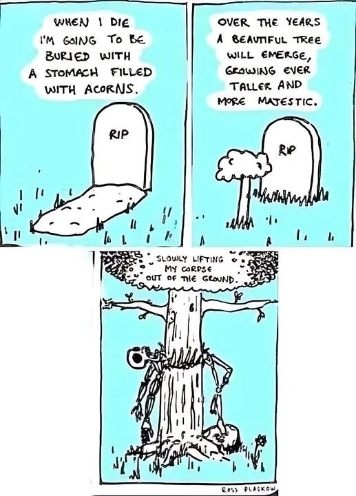 A three-panel comic strip shows a tombstone with 'RIP' that transforms into a tree, which then reveals a skeleton being…