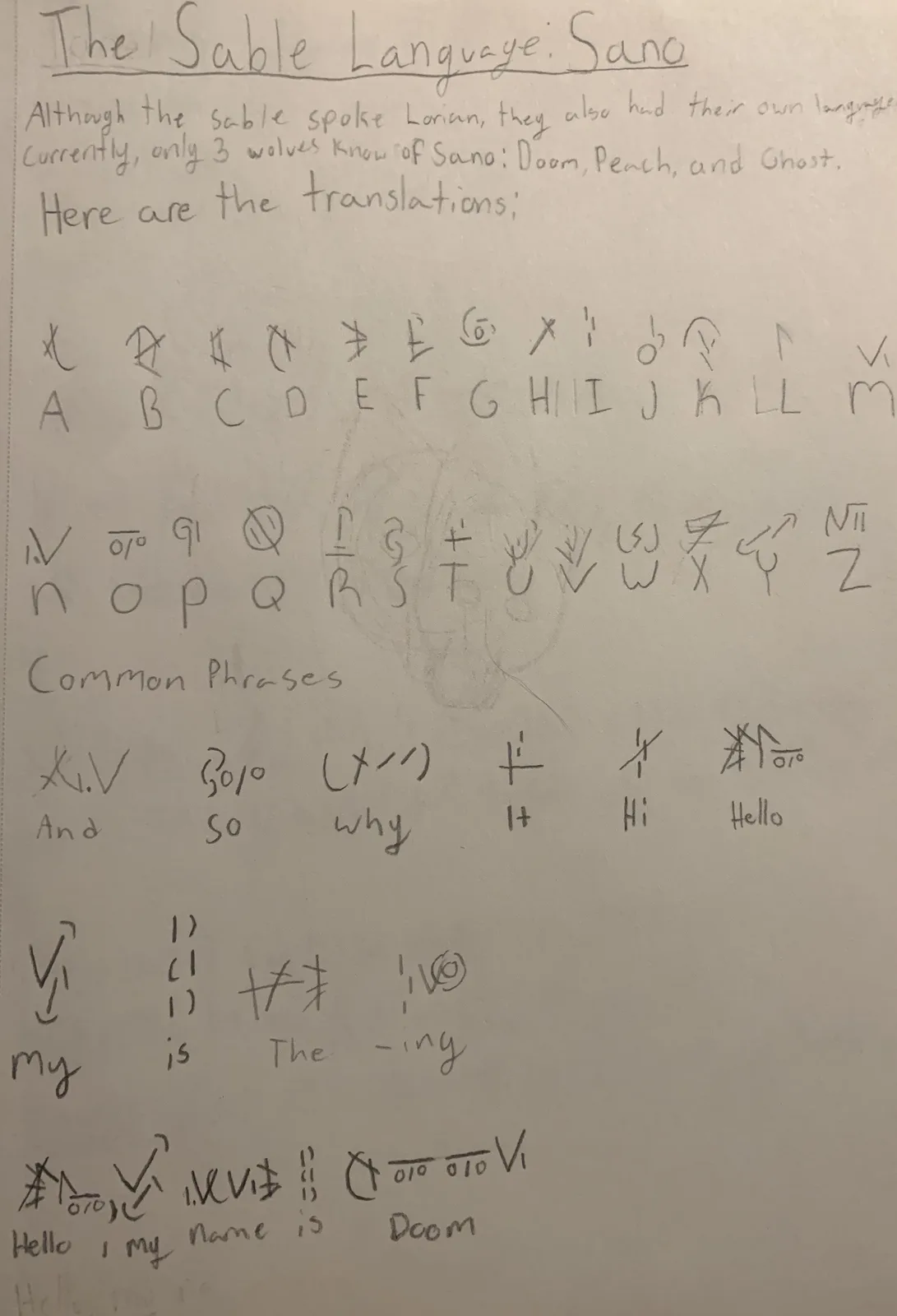 A handwritten note titled 'The Sable Language: Sano' presents a fictional alphabet and phrases. It claims only three wolves…