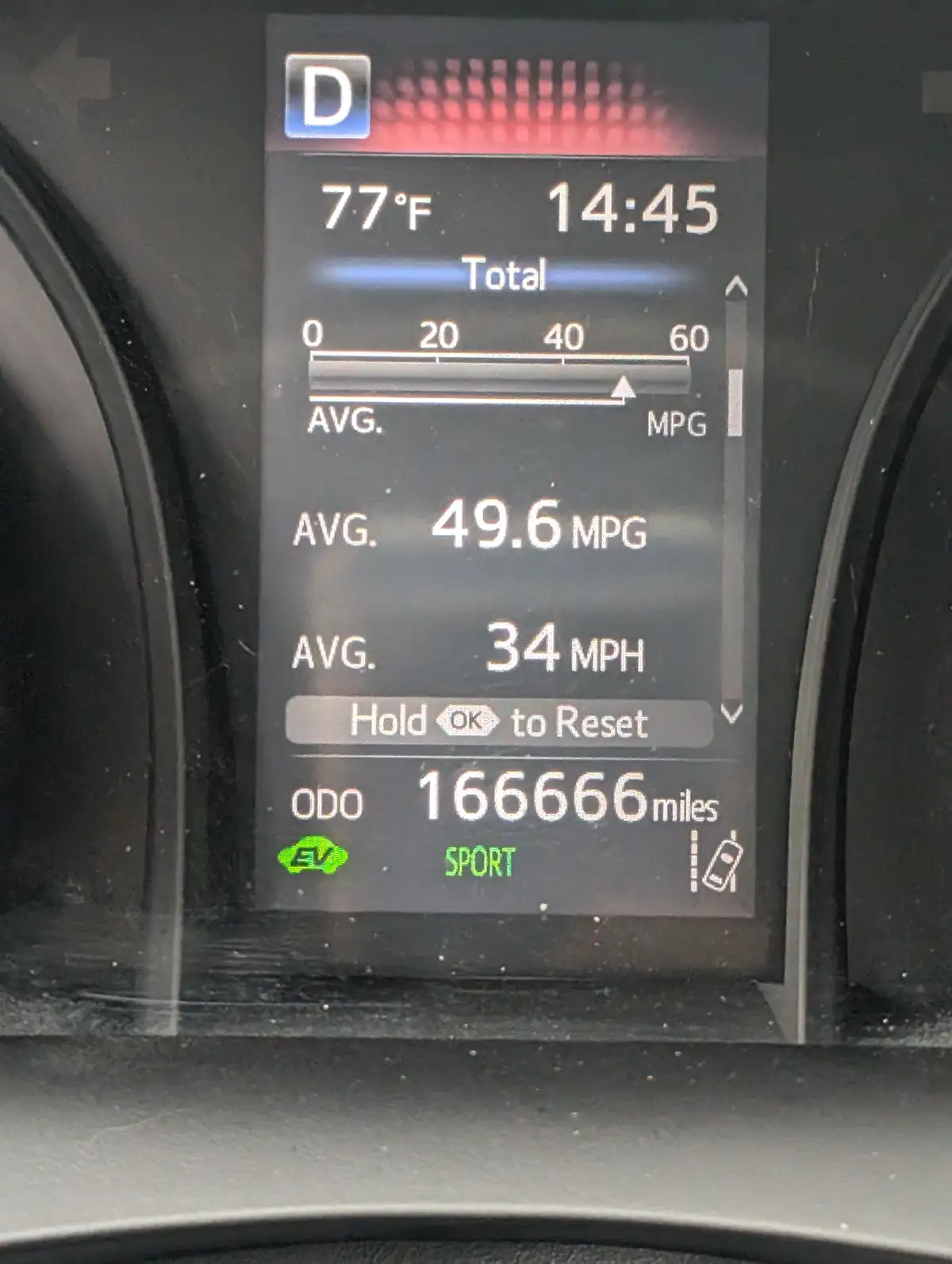So Many Miles Driven, Yet Still Achieving 49.X MPG!