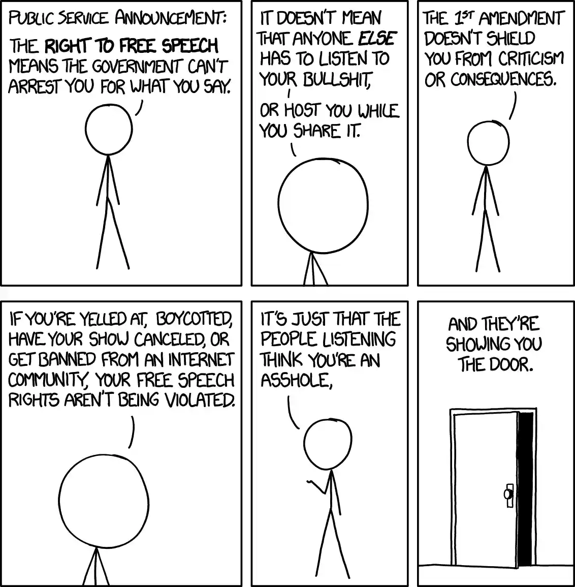 A six-panel comic strip with stick figures and text boxes explaining that free speech doesn't protect you from social…