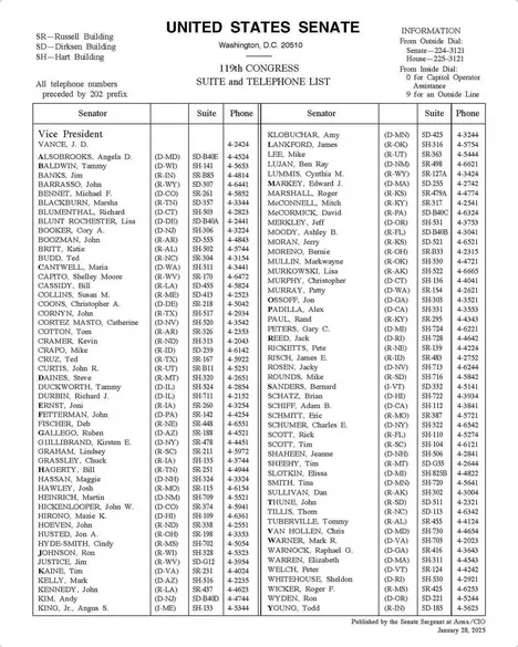 A black-and-white image of the official United States Senate directory from 1998, listing senators, their states, phone…