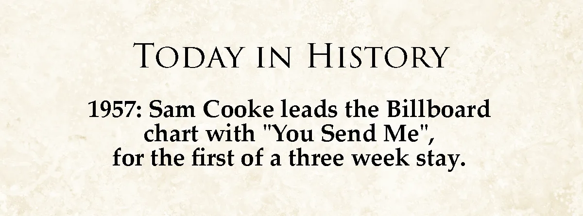 The image displays a beige parchment-style background with black serif text. The top line reads 'TODAY IN HISTORY'. Below…