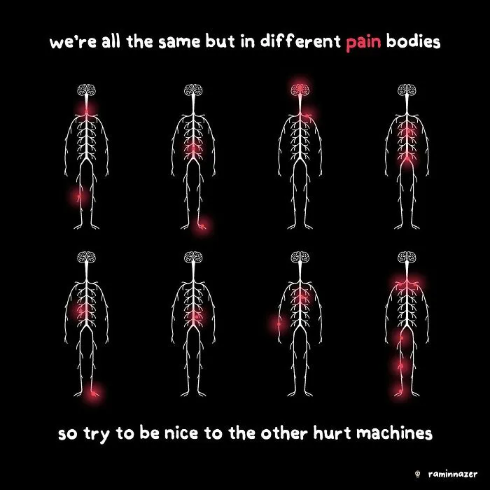 The image displays eight white skeletal figures against a black background, each with glowing red areas indicating different…