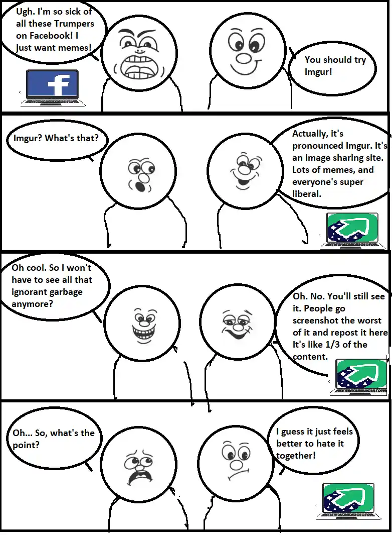 Making the Switch: From Facebook to Imgur
