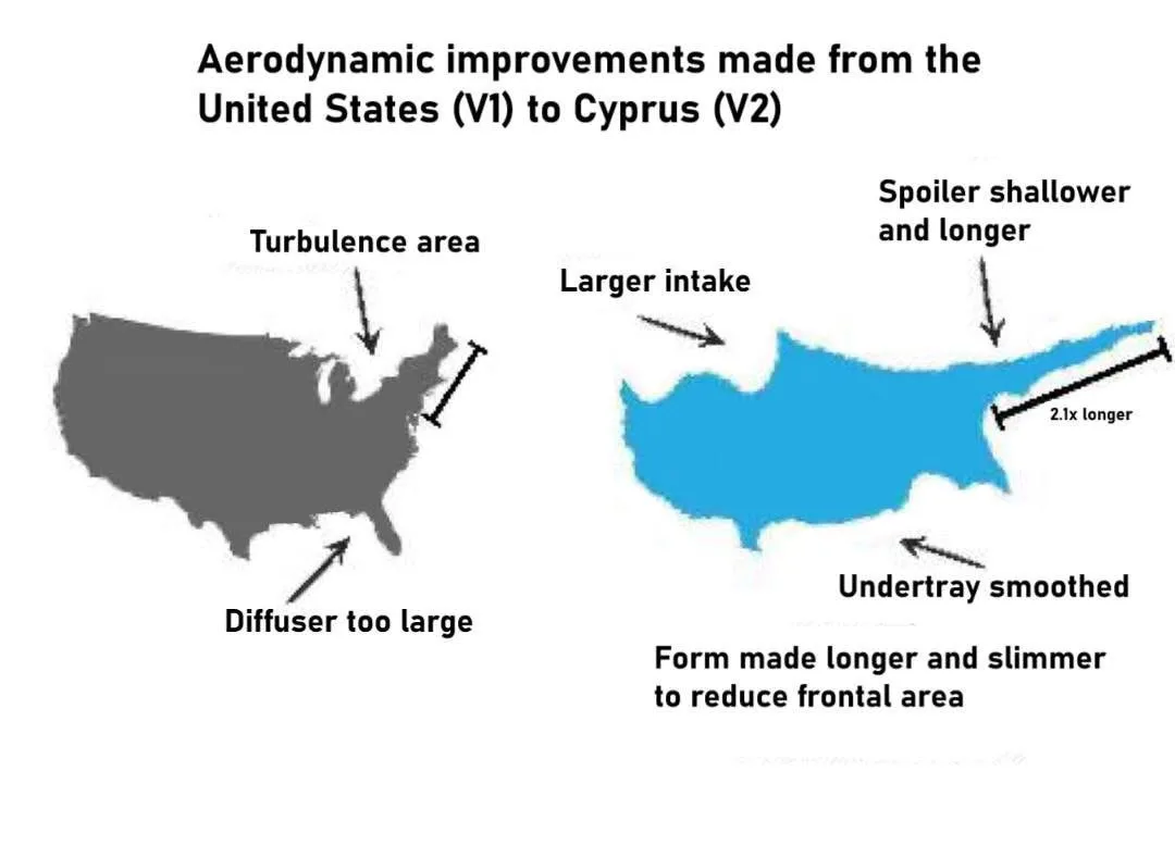 The image displays two maps side-by-side: a gray outline of the United States labeled with 'Turbulence area' and 'Diffuser…