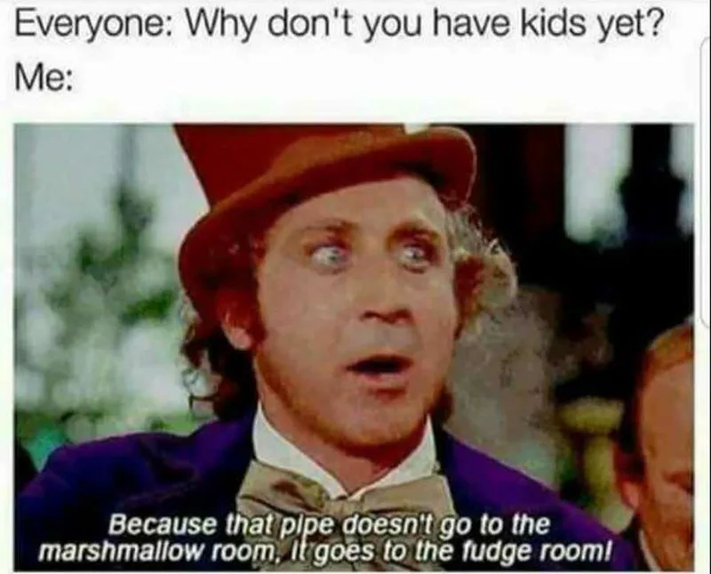 Exploring the Whimsical Ways of Wonka