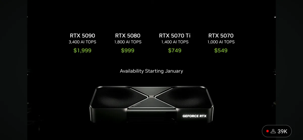 A promotional image for NVIDIA's GeForce RTX 5000 series graphics cards, displaying four models (RTX 5090, 5080, 5070 Ti…