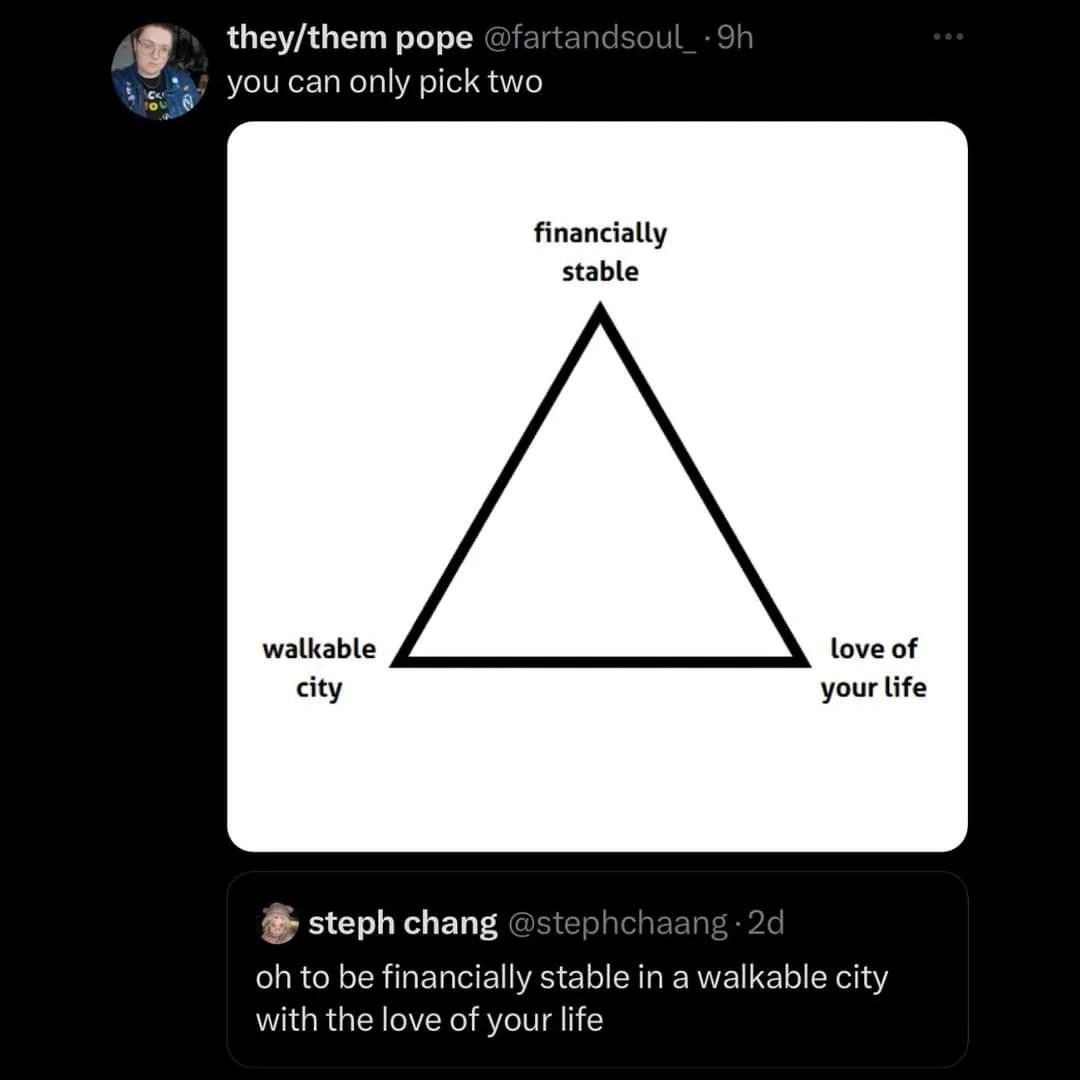 A black-and-white image displays a triangle with three corners labeled 'financially stable,' 'walkable city,' and 'love of…