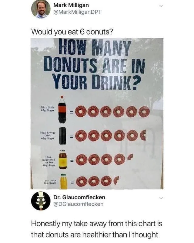 An infographic titled 'HOW MANY DONUTS ARE IN YOUR DRINK?' visually compares sugar content in drinks like soda, energy…