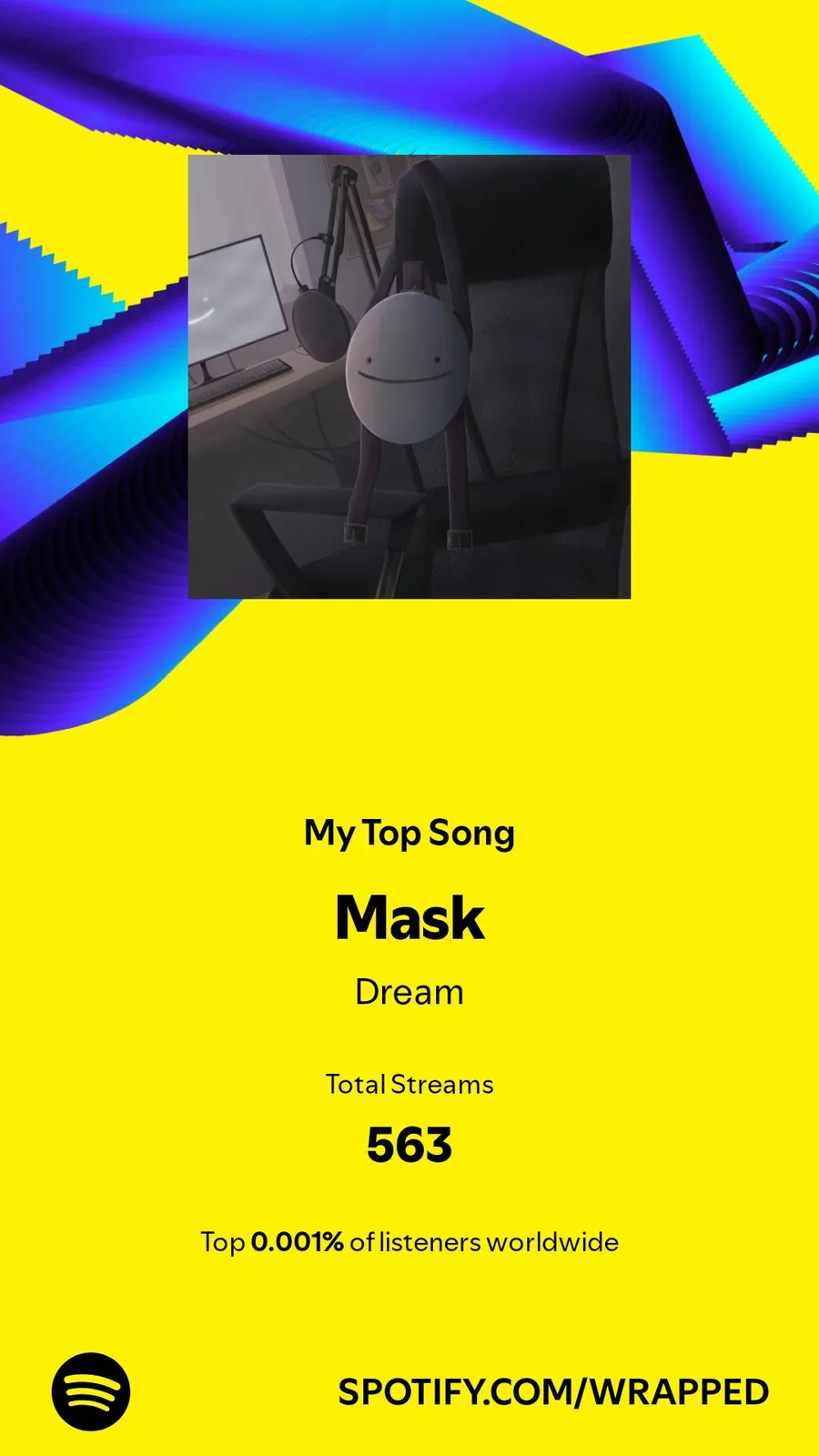 A Spotify Wrapped-style graphic with a yellow and blue background, featuring a photo of the animated character 'Mask' from…