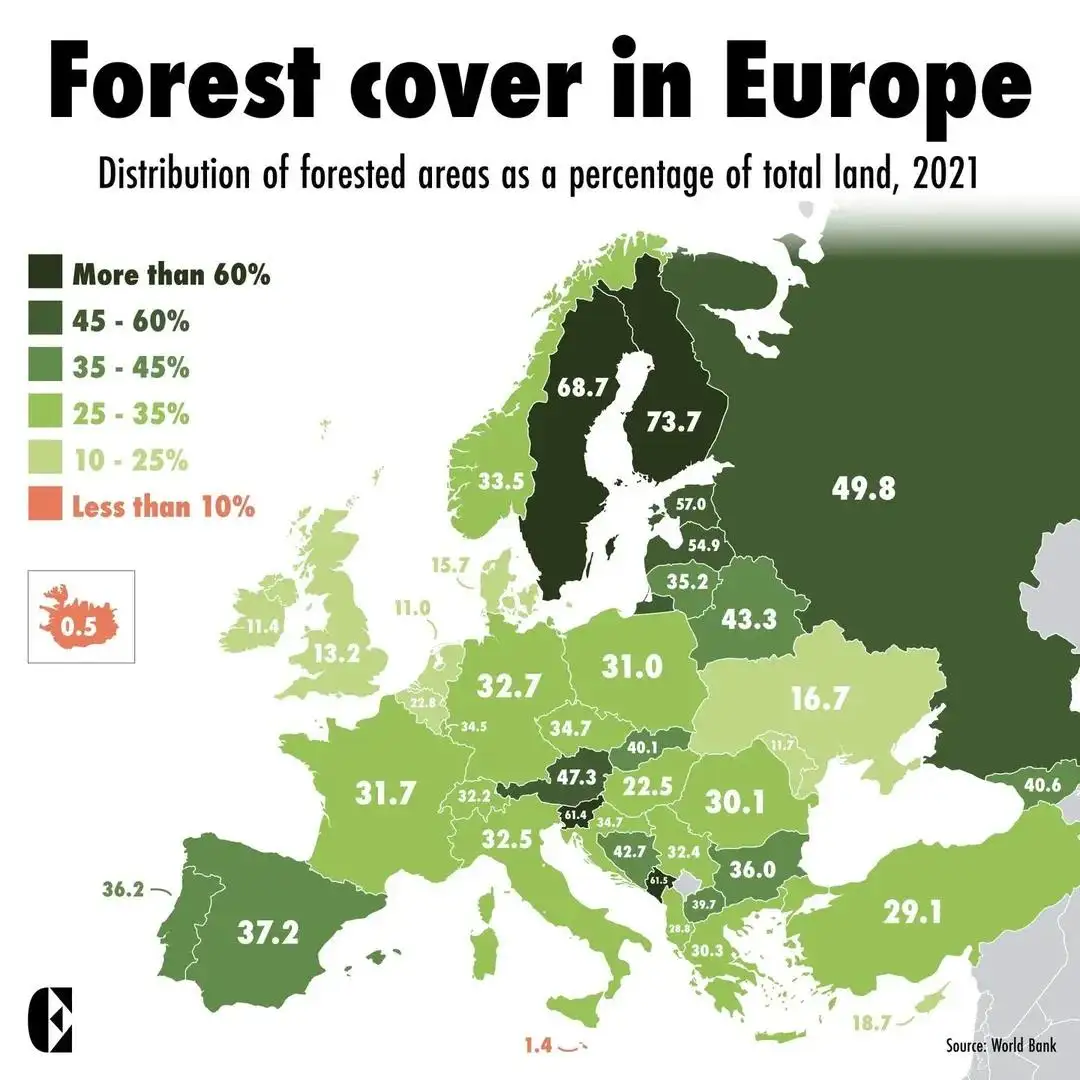 A map of Europe showing forest cover percentages for each country in 2021, with color-coded regions from dark green (over…