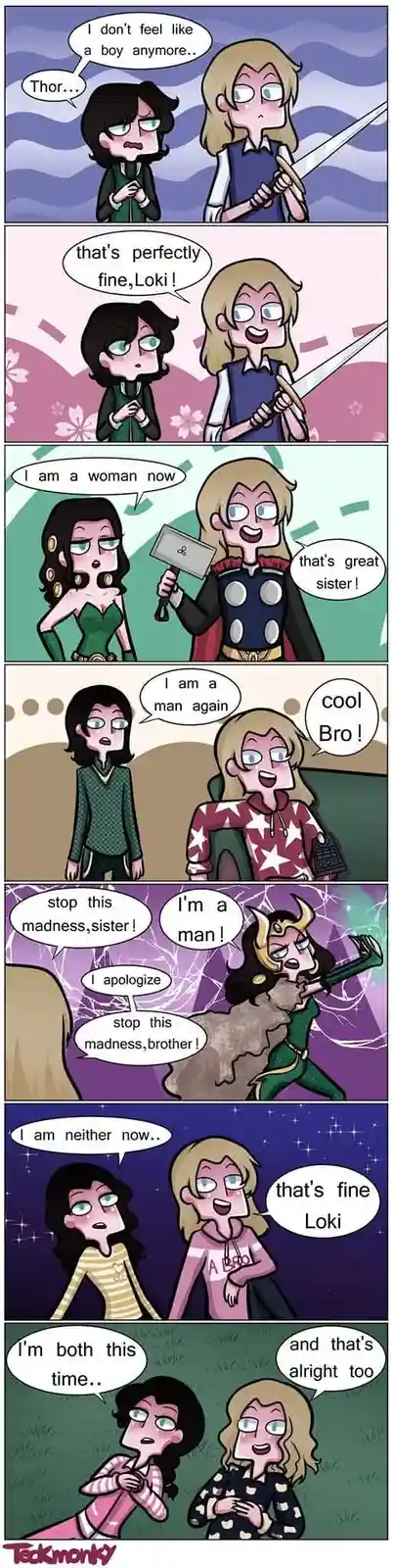 A six-panel comic strip featuring two cartoon characters, Loki and Thor, in various outfits and expressions. In each panel…