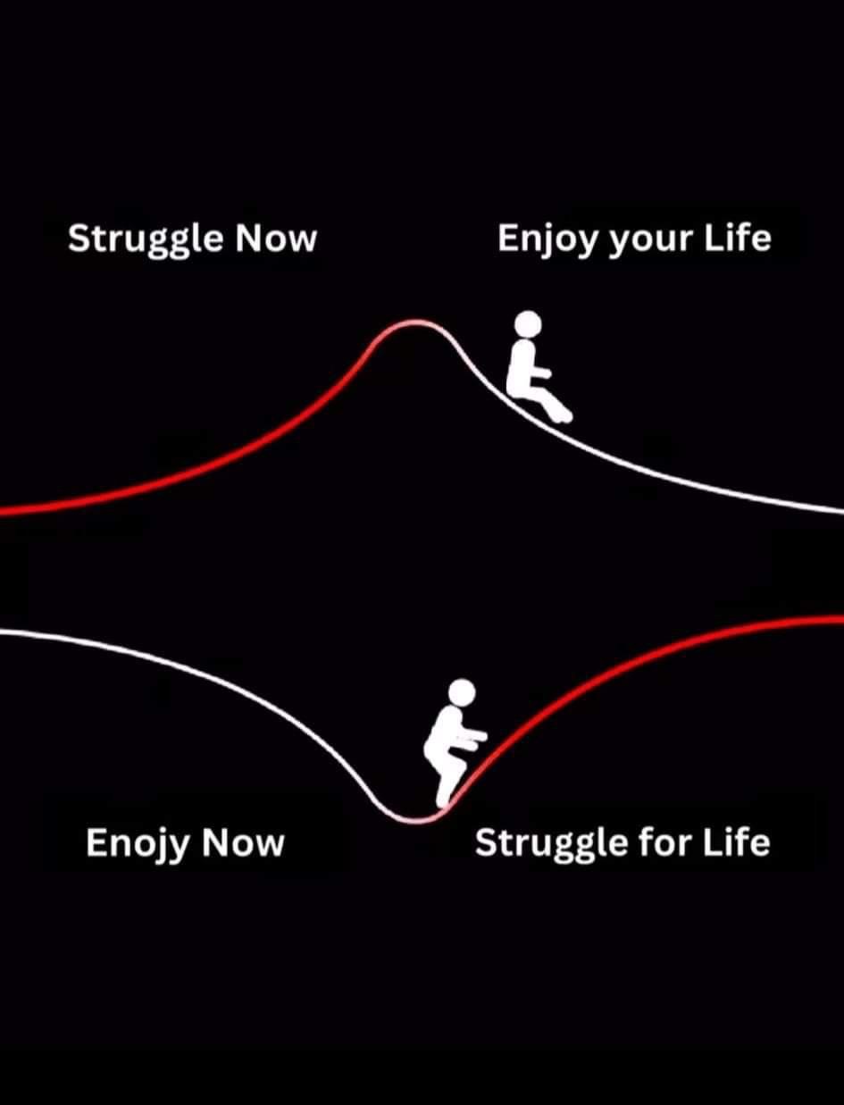A black background shows two stick figures on curved lines. The top figure sits atop a peak labeled 'Struggle Now' and…