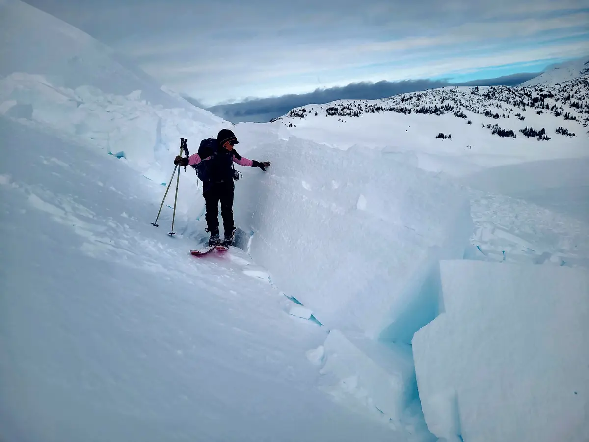 Important Avalanche Alert for February 27, 2025