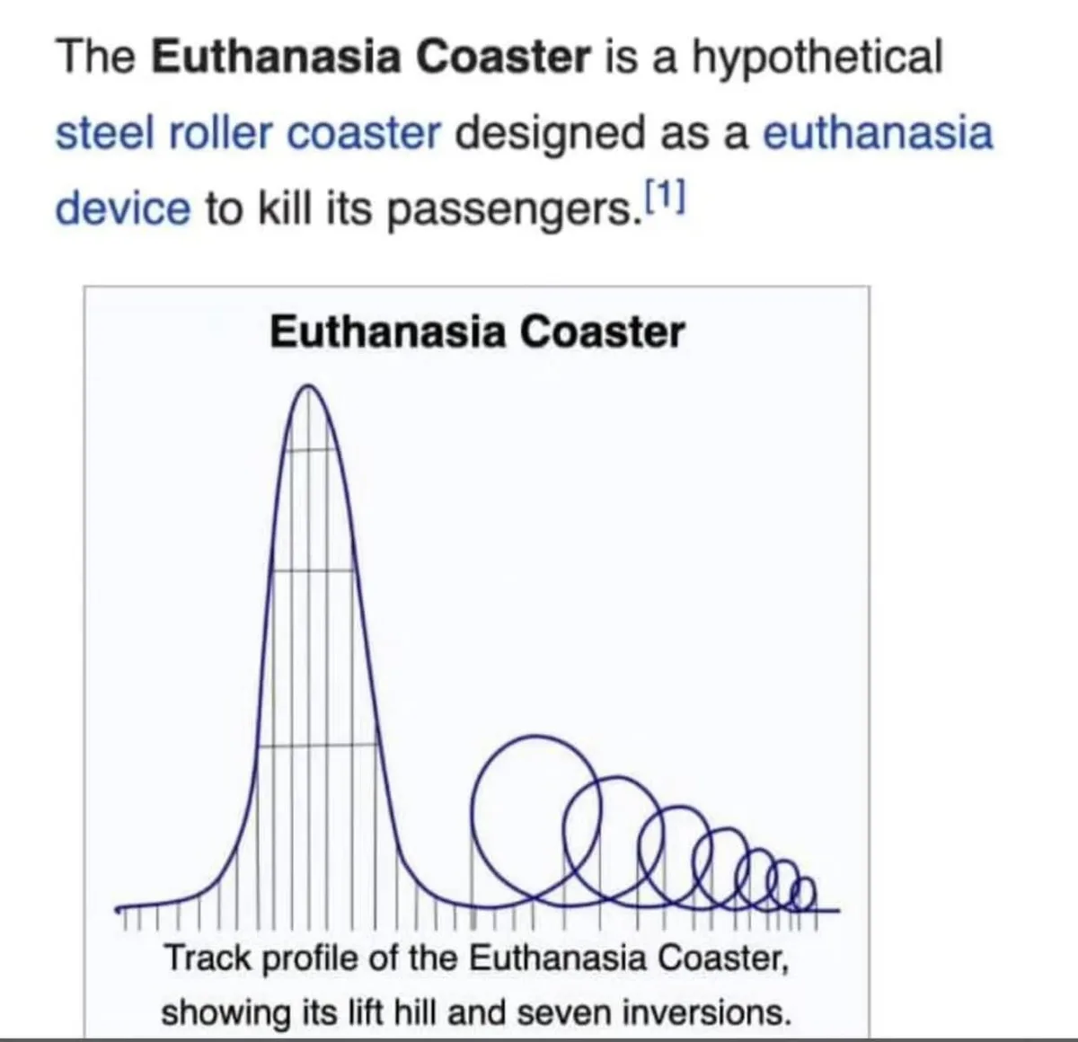 The image displays a diagram labeled 'Euthanasia Coaster' showing a roller coaster track profile with a tall lift hill and…