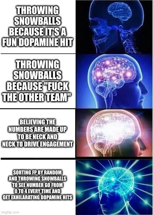 A four-panel meme using a brain scan progression template, where each panel shows a human head with increasingly active…