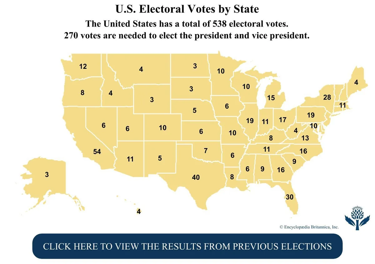 An educational map of the United States showing each state's electoral vote count, with numbers overlaid on each state. The…