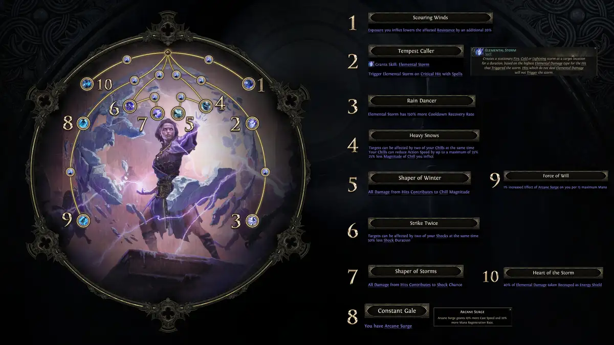 A screenshot of the 'Tempest Caller' skill tree from the game Path of Exile, showing a female character surrounded by…