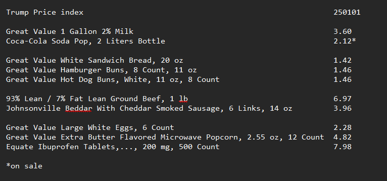 A black-background price list titled 'Trump Price index' shows grocery items like milk, soda, bread, and beef with prices…