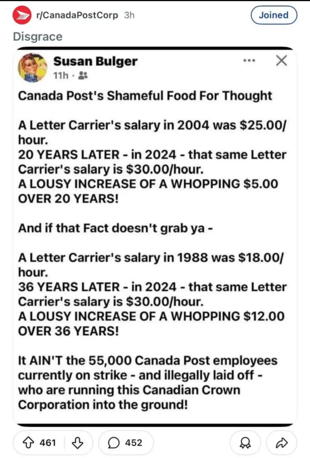 A screenshot of a Reddit post from r/CanadaPostCorp titled 'Canada Post's Shameful Food For Thought' by user Susan Bulger…