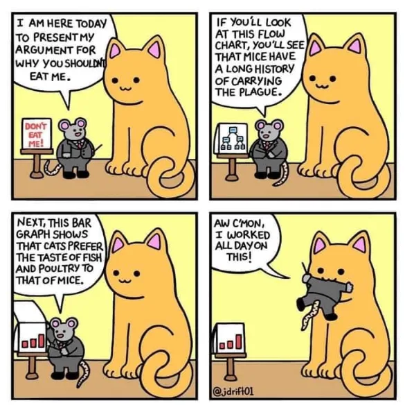A four-panel comic strip featuring a mouse in a suit presenting arguments to a cat why it shouldn't be eaten. The mouse uses…