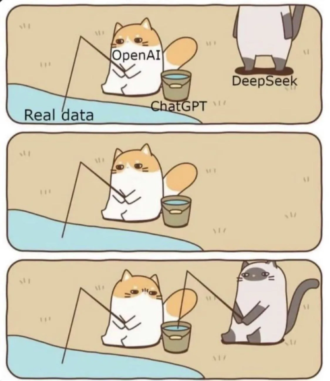 A three-panel comic shows a cat labeled 'OpenAI' fishing from a river labeled 'Real data' with a bucket labeled 'ChatGPT'…