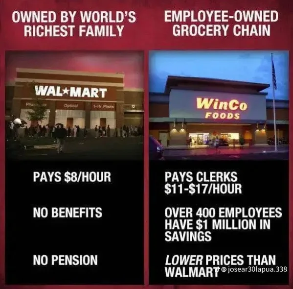 Your Economic Worth is All That Matters: Let's Use It Wisely