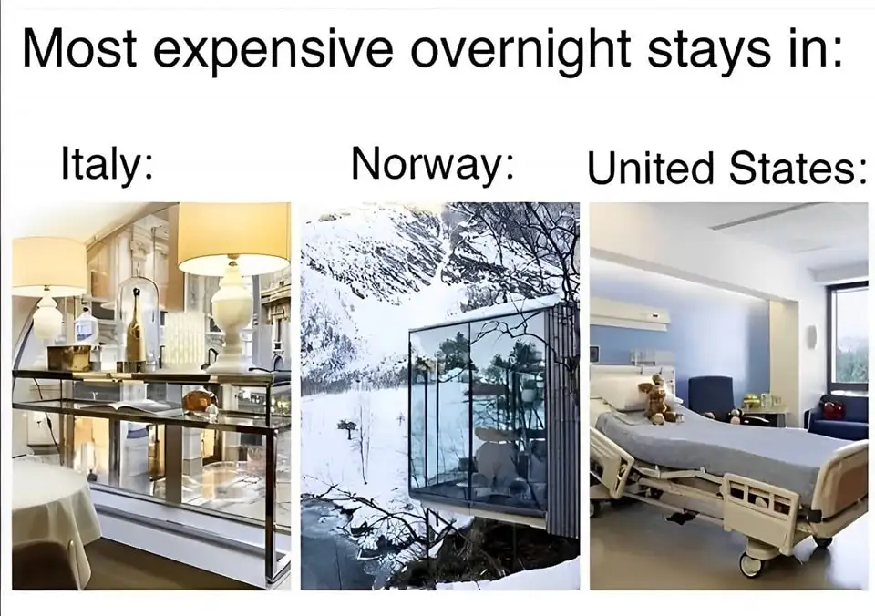 The image displays three side-by-side photos under the heading 'Most expensive overnight stays in:'. The first, labeled…