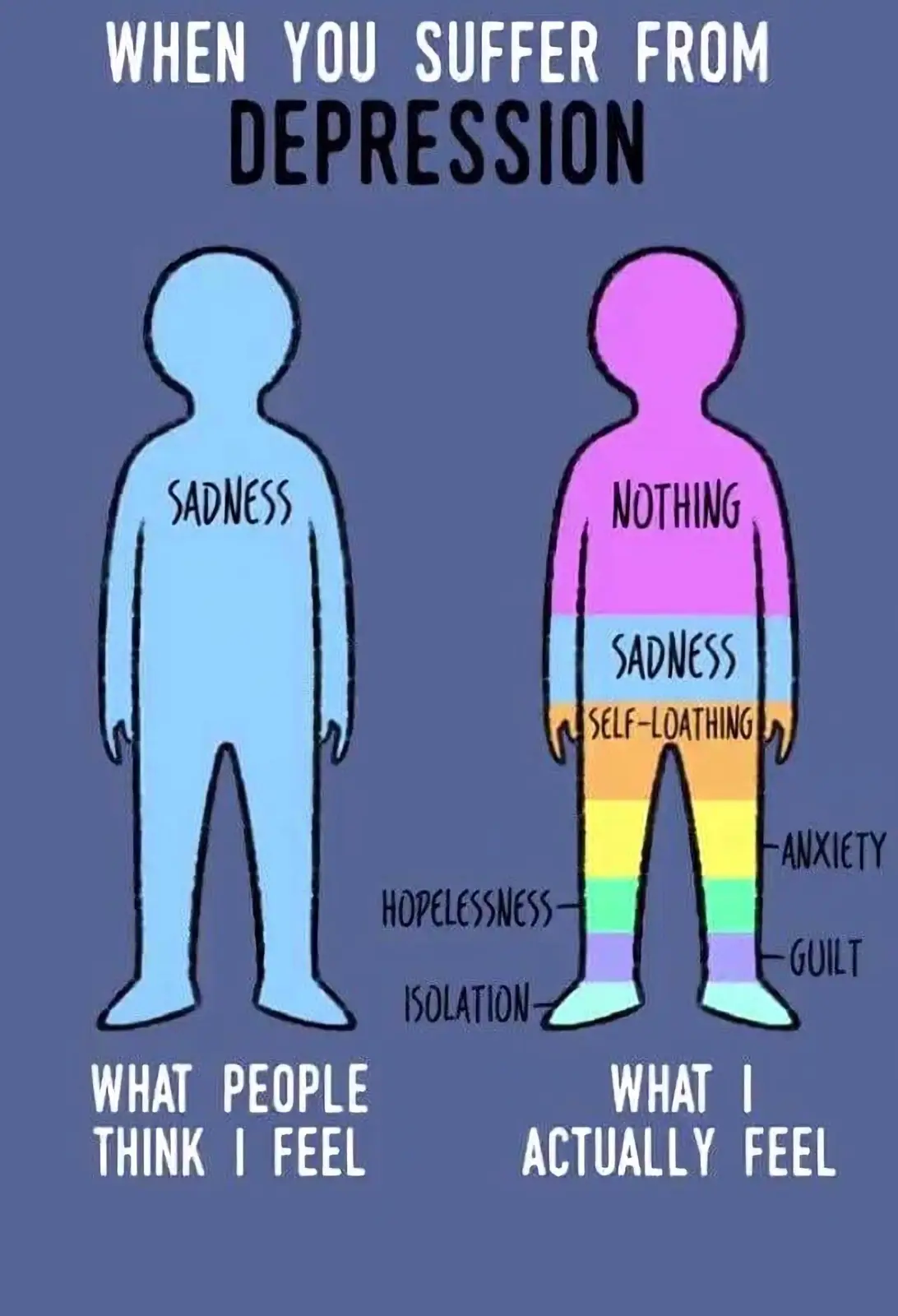 The image shows two stick figures against a blue background. The left figure is light blue and labeled 'SADNESS' with the…