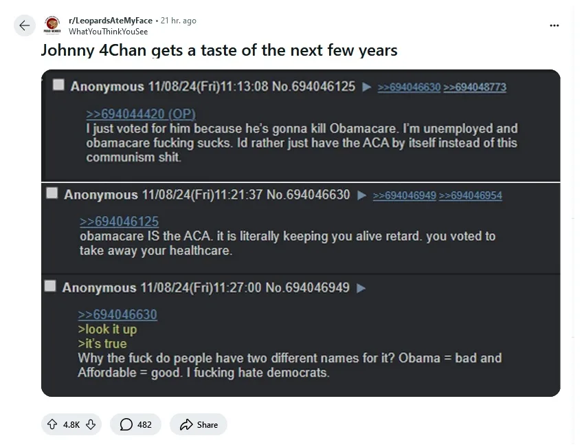 A screenshot of a 4chan thread shows an anonymous user claiming to have voted for a candidate to kill Obamacare, calling it…