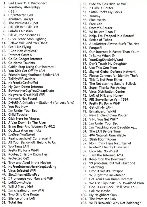 A list of 102 internet-related memes and jokes, presented as a numbered list from 1 to 102. The first item, 'Bad Error 313…