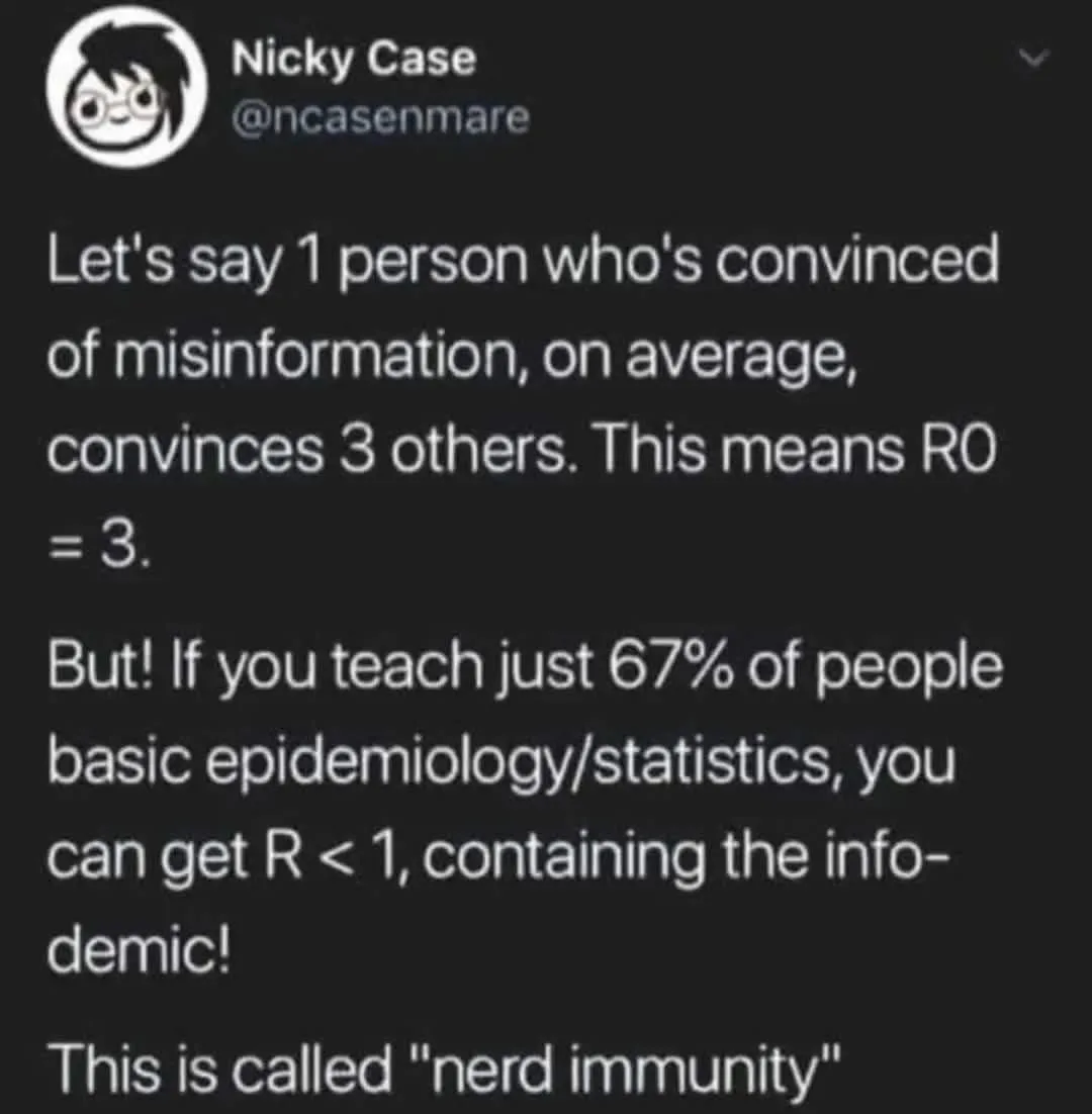 A screenshot of a tweet by Nicky Case (@ncasenmare) explaining how misinformation spreads like a virus with an R0 of 3, but…