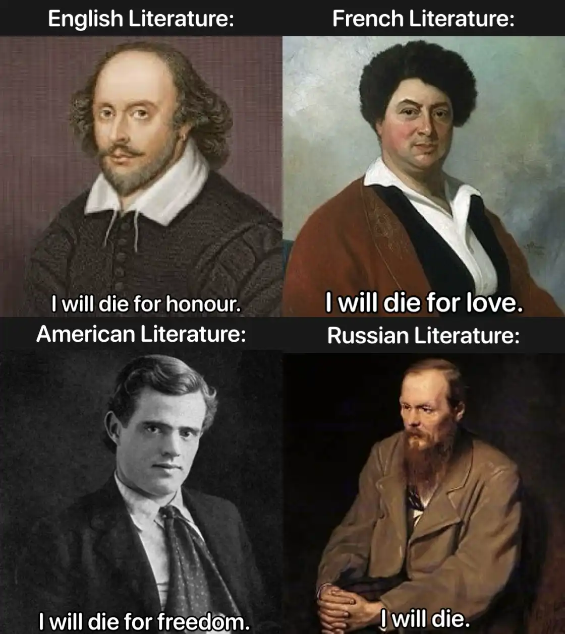 A four-panel meme comparing literary themes across cultures, featuring portraits of William Shakespeare, a French writer…