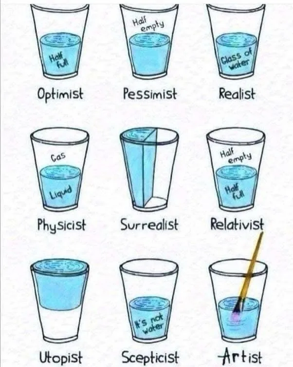 A grid of nine hand-drawn glasses, each with different water levels and labels, humorously depicting how various…