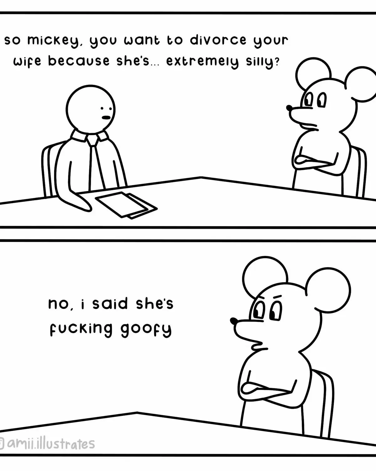 A two-panel black-and-white comic shows Mickey Mouse sitting across a desk from a lawyer. In the first panel, the lawyer…