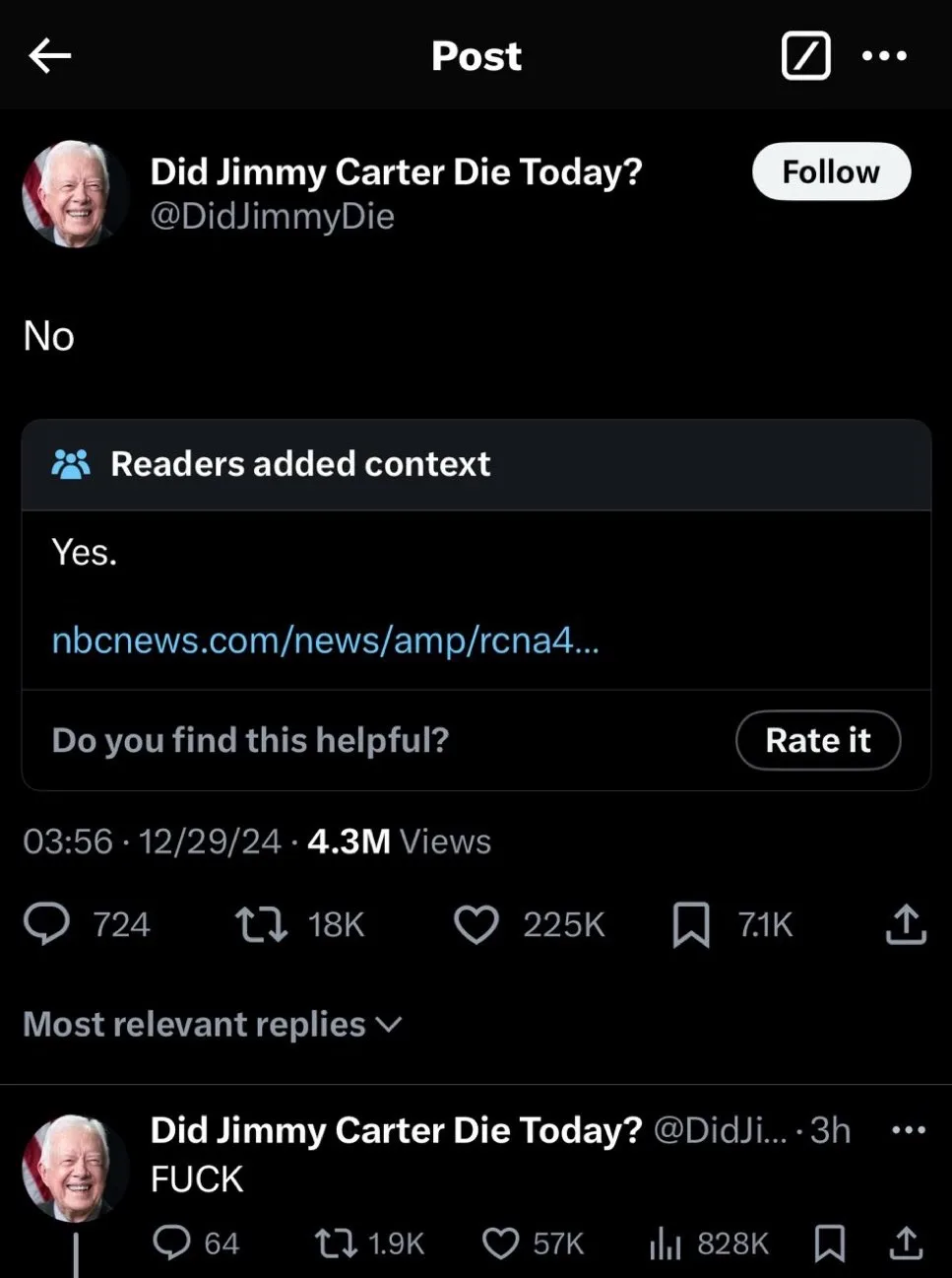 A screenshot of a social media post from the account 'Did Jimmy Carter Die Today?' which replies 'No' to its own question…