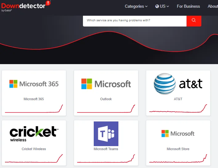 Microsoft Email Outage: Hope Your Drafts Are Safe!